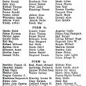 Class Lists 1914 - 1915